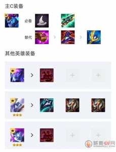 金铲铲什么阵容强大比较好打?金铲铲比较好的阵容?-第4张图片-宏盛游戏 金铲铲什么阵容强大比较好打?金铲铲比较好的阵容?-第4张图片-宏盛游戏
