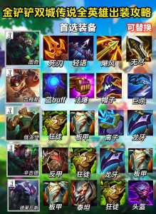 金铲铲暗影巨魔怎么过?金铲铲暗影装备?-第5张图片-宏盛游戏 金铲铲暗影巨魔怎么过?金铲铲暗影装备?-第5张图片-宏盛游戏