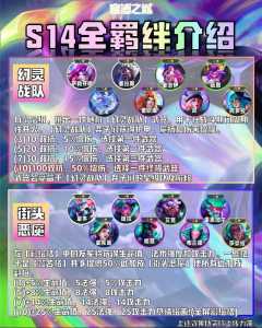 金铲铲之战法术强度加成,金铲铲之战最强法师?-第3张图片-宏盛游戏 金铲铲之战法术强度加成,金铲铲之战最强法师?-第3张图片-宏盛游戏