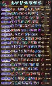 金铲铲哪个版本有卡特英雄装备?金铲铲之战卡特是哪个?-第4张图片-宏盛游戏 金铲铲哪个版本有卡特英雄装备?金铲铲之战卡特是哪个?-第4张图片-宏盛游戏