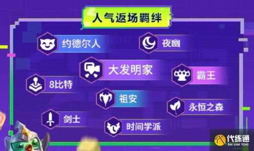 金铲铲之战有录像吗怎么看?金铲铲之战保存录像?-第5张图片-宏盛游戏 金铲铲之战有录像吗怎么看?金铲铲之战保存录像?-第5张图片-宏盛游戏