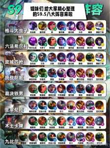 金铲铲里的羁绊有哪些英雄,金铲铲里的羁绊有哪些英雄可以用?-第6张图片-宏盛游戏 金铲铲里的羁绊有哪些英雄,金铲铲里的羁绊有哪些英雄可以用?-第6张图片-宏盛游戏