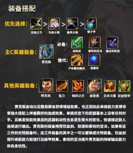 金铲铲武器什么装备比较好看的?金铲铲装备排名?-第4张图片-宏盛游戏 金铲铲武器什么装备比较好看的?金铲铲装备排名?-第4张图片-宏盛游戏