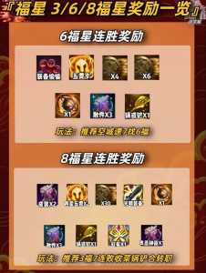 金铲铲之战连败赏金,金铲铲之战连胜给多少金币-第2张图片-宏盛游戏 金铲铲之战连败赏金,金铲铲之战连胜给多少金币-第2张图片-宏盛游戏
