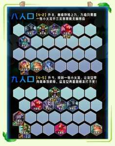 金铲铲之战剑士仙灵怎么玩,金铲铲之战仙灵剑士装备-第4张图片-宏盛游戏 金铲铲之战剑士仙灵怎么玩,金铲铲之战仙灵剑士装备-第4张图片-宏盛游戏
