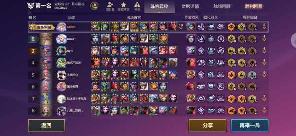 金铲铲刷等级最快，金铲铲等级刷卡概率？-第2张图片-宏盛游戏