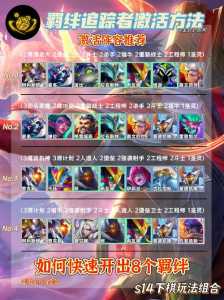 金铲铲海克斯阵容怎么玩的好,金铲铲海克斯阵容怎么玩的好一点?-第4张图片-宏盛游戏 金铲铲海克斯阵容怎么玩的好,金铲铲海克斯阵容怎么玩的好一点?-第4张图片-宏盛游戏