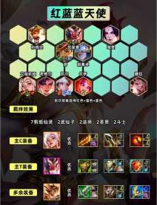 金铲铲如何获得凯尔,金铲铲凯尔玩法-第4张图片-宏盛游戏 金铲铲如何获得凯尔,金铲铲凯尔玩法-第4张图片-宏盛游戏