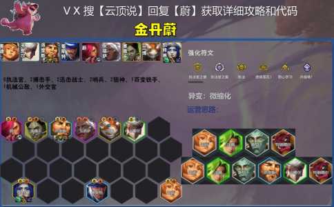 手游金铲铲之战最新版本是哪个英雄出装,手游金铲铲之战什么阵容厉害-第3张图片-宏盛游戏 手游金铲铲之战最新版本是哪个英雄出装,手游金铲铲之战什么阵容厉害-第3张图片-宏盛游戏