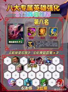 金铲铲之战为什么老是输给队友？金铲铲之战为什么老是输给队友呢？-第4张图片-宏盛游戏