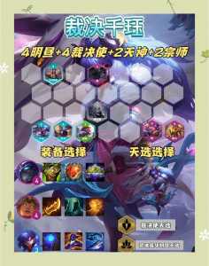 金铲铲之战双子，金铲子双人比较厉害的阵容-第4张图片-宏盛游戏