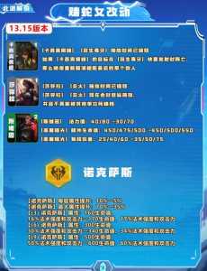 金铲铲之战龙女给什么装备，金铲铲之战龙女站位？-第6张图片-宏盛游戏