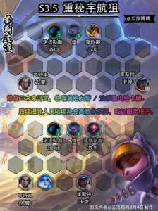 金铲铲加什么可以合成重装,金铲铲里装备合成?-第4张图片-宏盛游戏 金铲铲加什么可以合成重装,金铲铲里装备合成?-第4张图片-宏盛游戏