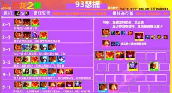 金铲铲之战排位打哪个段位好，金铲铲之战 排位？
