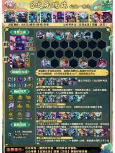 tft和金铲铲之战有什么区别,金铲铲和tft的区别-第4张图片-宏盛游戏 tft和金铲铲之战有什么区别,金铲铲和tft的区别-第4张图片-宏盛游戏