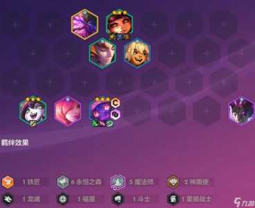 金铲铲手游最强阵容推荐最新版,金铲铲手游什么阵容厉害?-第3张图片-宏盛游戏 金铲铲手游最强阵容推荐最新版,金铲铲手游什么阵容厉害?-第3张图片-宏盛游戏