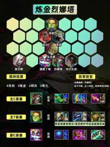 金铲铲那个版本有辛吉德?新版本金铲铲?-第3张图片-宏盛游戏 金铲铲那个版本有辛吉德?新版本金铲铲?-第3张图片-宏盛游戏