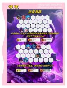 金铲铲之战打法师怎么玩的好,金铲铲之战法师怎么搭配好-第2张图片-宏盛游戏 金铲铲之战打法师怎么玩的好,金铲铲之战法师怎么搭配好-第2张图片-宏盛游戏
