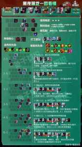金铲铲合成战神,金铲铲之战神将什么装备-第4张图片-宏盛游戏 金铲铲合成战神,金铲铲之战神将什么装备-第4张图片-宏盛游戏