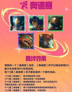 金铲铲之战更新s9?金铲铲之战更新s9了吗?-第3张图片-宏盛游戏 金铲铲之战更新s9?金铲铲之战更新s9了吗?-第3张图片-宏盛游戏