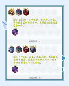 金铲铲通关攻略大全最新?金铲铲新手入门攻略?-第2张图片-宏盛游戏 金铲铲通关攻略大全最新?金铲铲新手入门攻略?-第2张图片-宏盛游戏