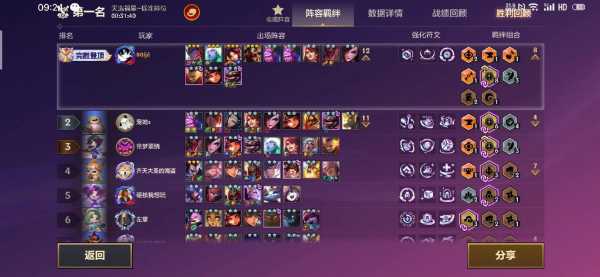 金铲铲隐身登录战绩会显示吗苹果,金铲铲如何隐身登录?-第2张图片-宏盛游戏 金铲铲隐身登录战绩会显示吗苹果,金铲铲如何隐身登录?-第2张图片-宏盛游戏