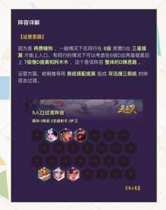 金铲铲之战比较好成型阵容是什么英雄，金铲铲之战有哪些英雄阵容