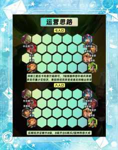 金铲铲配什么是福星的英雄,金铲铲之战 福星-第2张图片-宏盛游戏 金铲铲配什么是福星的英雄,金铲铲之战 福星-第2张图片-宏盛游戏