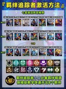 什么是金铲铲羁绊装备，金铲铲之羁绊-第4张图片-宏盛游戏