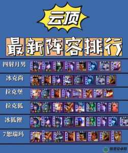 手游金铲铲怎么玩的?手游金铲铲之战技巧?-第3张图片-宏盛游戏 手游金铲铲怎么玩的?手游金铲铲之战技巧?-第3张图片-宏盛游戏