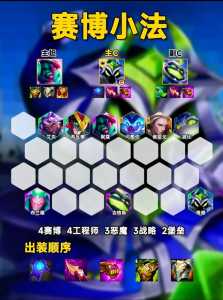 金铲铲之战阵容互相克制关系，金铲铲之战最牛阵容-第5张图片-宏盛游戏