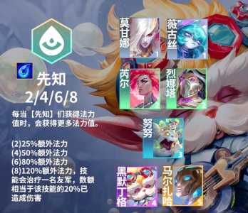 金铲铲限定奇遇周是什么,金铲铲限时超值预购-第3张图片-宏盛游戏 金铲铲限定奇遇周是什么,金铲铲限时超值预购-第3张图片-宏盛游戏