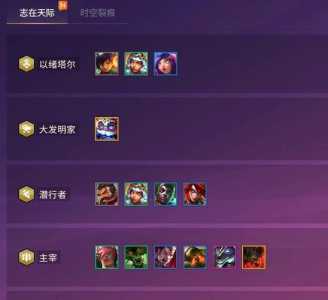 金铲铲时空攻略，金铲铲之战时空强势阵容