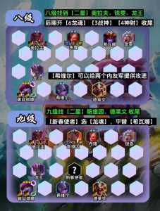 金铲铲怎么合成龙魂，金铲子如何合成龙魂