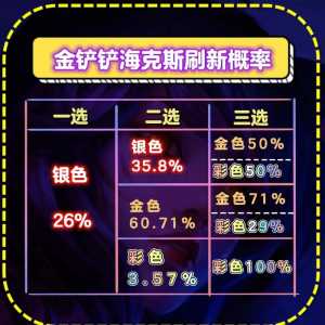 金铲铲之战各等级概率表,金铲铲之战升级顺序?-第3张图片-宏盛游戏 金铲铲之战各等级概率表,金铲铲之战升级顺序?-第3张图片-宏盛游戏