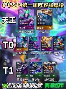 金铲铲之战怎么看段位等级?金铲铲之战怎么看段位等级表?-第2张图片-宏盛游戏 金铲铲之战怎么看段位等级?金铲铲之战怎么看段位等级表?-第2张图片-宏盛游戏