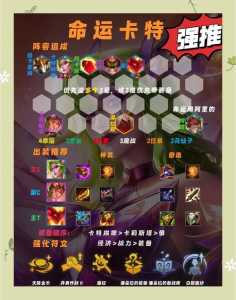 金铲铲加里奥阵容s9,金铲铲加里奥阵容-第2张图片-宏盛游戏 金铲铲加里奥阵容s9,金铲铲加里奥阵容-第2张图片-宏盛游戏