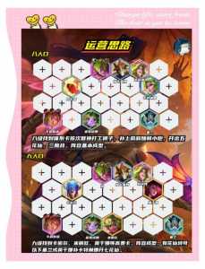 金铲铲之战打工卡,金铲铲之战刷卡技巧-第5张图片-宏盛游戏 金铲铲之战打工卡,金铲铲之战刷卡技巧-第5张图片-宏盛游戏