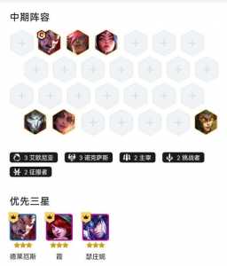 金铲铲诺手出装备,金铲铲之战诺克阵容?-第4张图片-宏盛游戏 金铲铲诺手出装备,金铲铲之战诺克阵容?-第4张图片-宏盛游戏