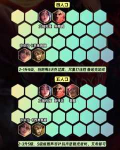 金铲铲诺手出装备,金铲铲之战诺克阵容?-第5张图片-宏盛游戏 金铲铲诺手出装备,金铲铲之战诺克阵容?-第5张图片-宏盛游戏