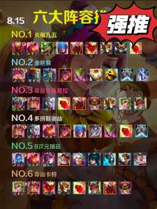 金铲铲之战小恶魔最强阵容，金铲铲之战小恶魔站位？