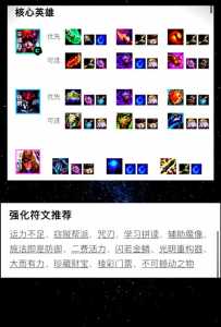 金铲铲海克斯装备是什么英雄？金铲铲海克斯装备是什么英雄的？
