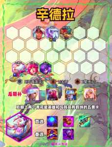 金铲铲之战什么模式经验比较多,金铲铲之战几个模式-第3张图片-宏盛游戏 金铲铲之战什么模式经验比较多,金铲铲之战几个模式-第3张图片-宏盛游戏