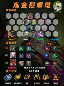 金铲铲击败特效怎么不显示？金铲铲为什么显示爆满？-第4张图片-宏盛游戏