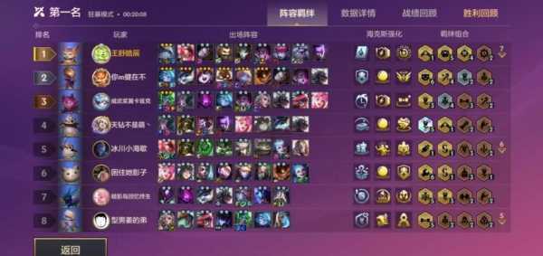 金铲铲之战新手怎么玩通俗一点的英雄，金铲铲之战新手上手攻略