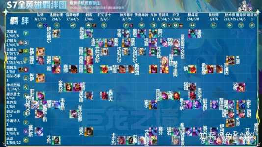 金铲铲卡牌样子,金铲铲卡牌怎么出装-第1张图片-宏盛游戏 金铲铲卡牌样子,金铲铲卡牌怎么出装-第1张图片-宏盛游戏