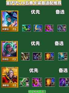 金铲铲卡牌样子,金铲铲卡牌怎么出装-第4张图片-宏盛游戏 金铲铲卡牌样子,金铲铲卡牌怎么出装-第4张图片-宏盛游戏