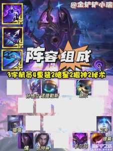 金铲铲之战星海段位是什么意思,金铲铲星之碎片怎么获得-第3张图片-宏盛游戏 金铲铲之战星海段位是什么意思,金铲铲星之碎片怎么获得-第3张图片-宏盛游戏
