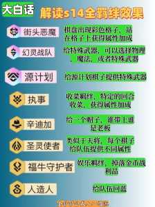 金铲铲小跑是谁,金铲铲小炮给什么装备?-第2张图片-宏盛游戏 金铲铲小跑是谁,金铲铲小炮给什么装备?-第2张图片-宏盛游戏