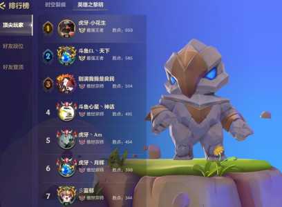 金铲铲手游段位表大全最新,金铲铲手游段位表大全最新版?-第2张图片-宏盛游戏 金铲铲手游段位表大全最新,金铲铲手游段位表大全最新版?-第2张图片-宏盛游戏